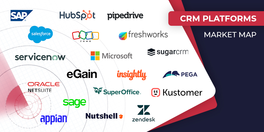 The Top Crm Vendors To Consider In 2024 Cx Today Market Map